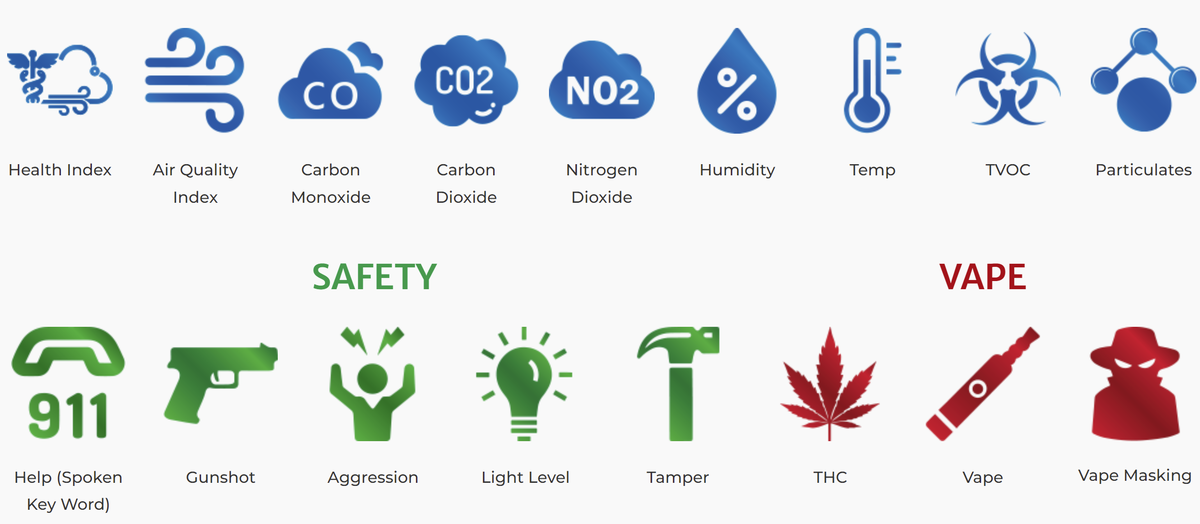 safety symbols and meaning